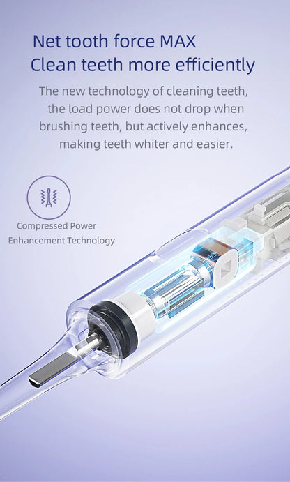 New XIAOMI MIJIA Sonic Electric Toothbrush Set T302